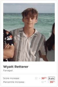Outliers ACT Prep - Formerly ACTprep.com
